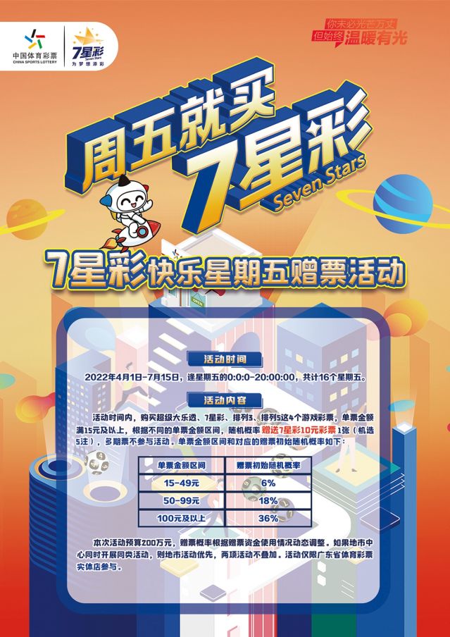 220412-【7星彩活動】快樂7星彩，好禮送不停 (1).jpg